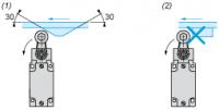 XCKN2145G11