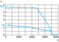 BMH0702P06F2A