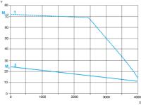 BMH1403P06F2A