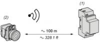 ZB4RTA432