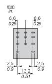 RXM3AB1B7