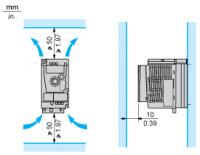 ATV12H037M2
